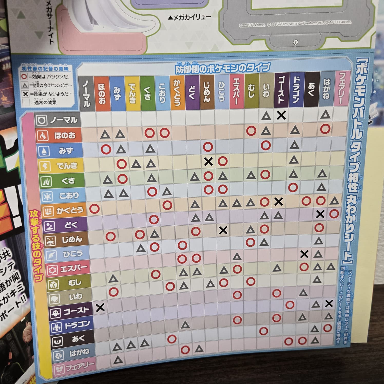 Pokemon Legend ZA 官方攻略本/官方啟動書 Official Start Book｜Pokemon迷必收🤩｜預訂7-14日